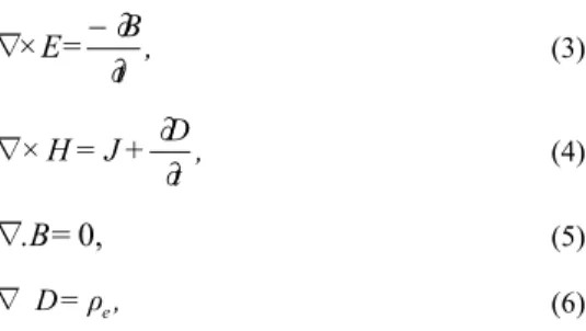 Fig. 4. Response of a magnetic fluid to the steady  electric current passing through a vertical rod 