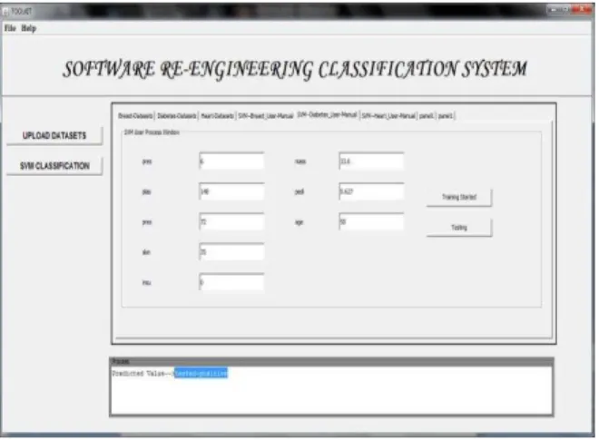 Fig. 7. Software Re-engineering Classification System 