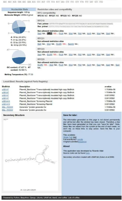 Figure 14 - Full overview of the results page generated on demand via user submitted  biological sequence 
