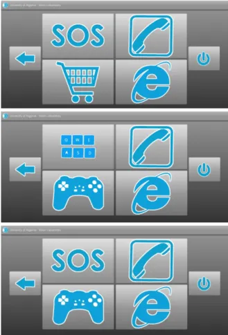 Fig. 6. Examples of available modules. 