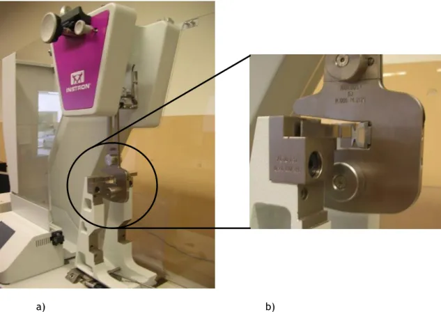 Figure 2.2 – Equipamento utilizado nos ensaios de impacto (Charpy); a) Vista geral; b) Vista  em detalhe