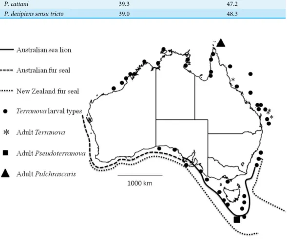 Figure 4 Map shows reported cases of Terranova larval types (circles), Adult Terranova spp (asterisk), adult Pseudoterranova spp (square), adult Pulchrascaris (triangle), distribution of Australian sea lion (solid line), Australian fur seal (square dots) a