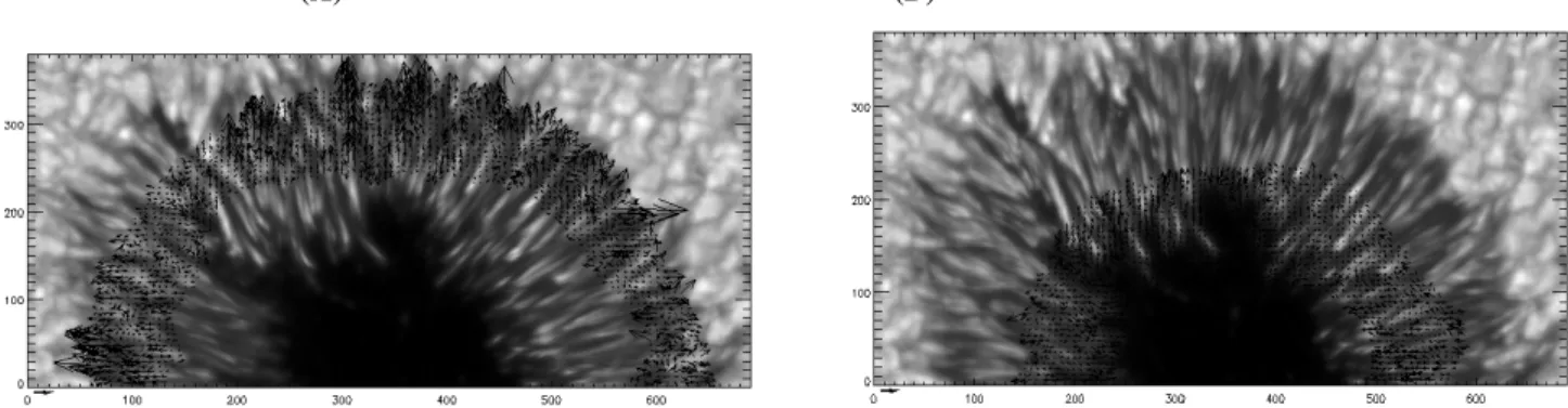 Figure 14. Map statues horizontal field angle the entire time series (8/0 =) to image a) external Halftone b) internal Halftone  (A)                                                                                                       (b) 