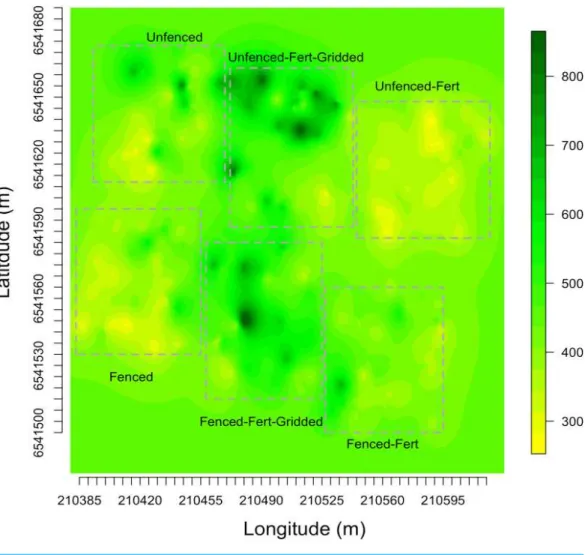 Figure 4 Kriged biomass map. Kriged map of biomass using ordinary kriging with a spatial covariance model optimized by a maximum likelihood analysis: (A) Unfenced, unfertilized, (B) Unfenced,  heteroge-neously fertilized, (C) Unfenced, homogeheteroge-neous