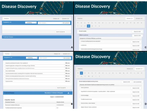 Figure 1 The web interface for Rare Disease Discovery. (A) Entry screen. Users can type and select var- var-ious symptoms