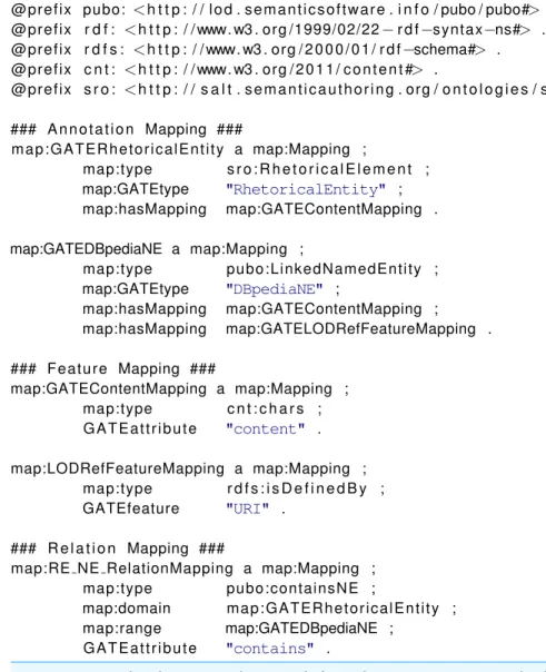 Figure 6 Example rules, expressed in RDF, declaring how GATE annotations should be mapped to RDF for knowledge base population, including the definition of LOD vocabularies to be used for the created triples.
