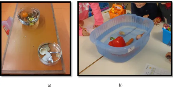 Figura 5.2 – Exploração dos materiais quanto à flutuabilidade na a) escola A e na b) escola B