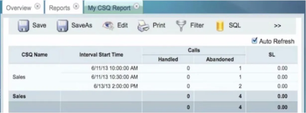 Figure 2.6 – Report generation using Unified Intelligence Center. 