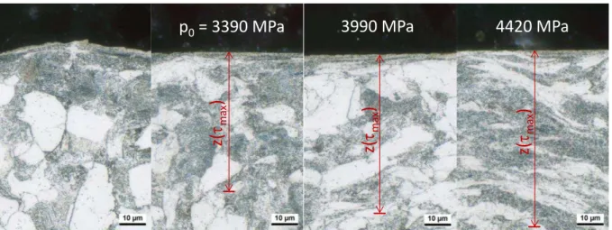 Figure 7: Co mparison of metallographic cross sections of deep rolled tracks (steel 4820, FP-annealed),   left: unaffected surface 
