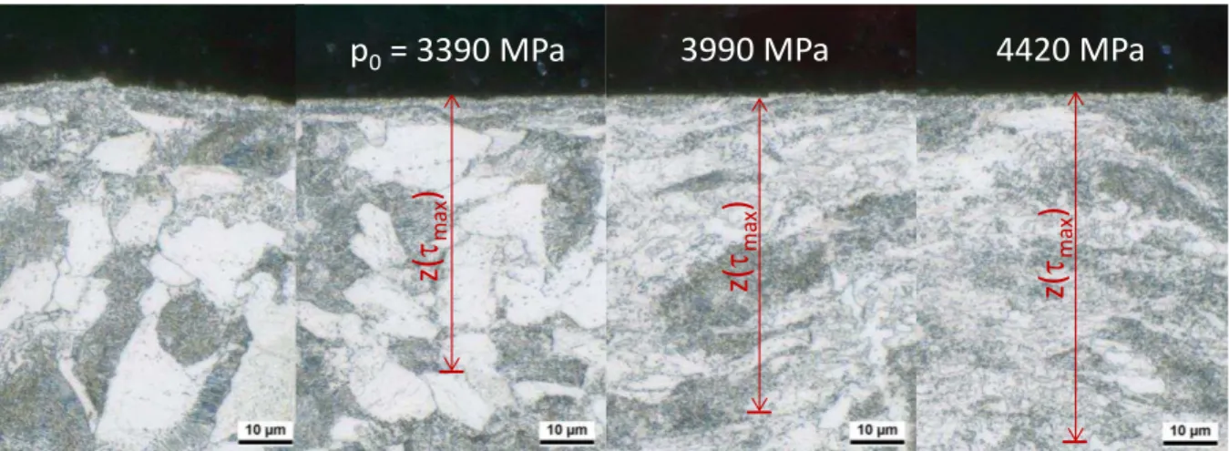 Figure 10: Co mparison of metallographic cross sections of deep rolled surfaces (steel 4820, FP-annealed),  tempered at 600 °C, left : unaffected surface 