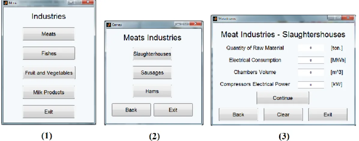 Figure 2. 1) Menu window for industry type selection; 2) Menu window for meat industry type selection; 