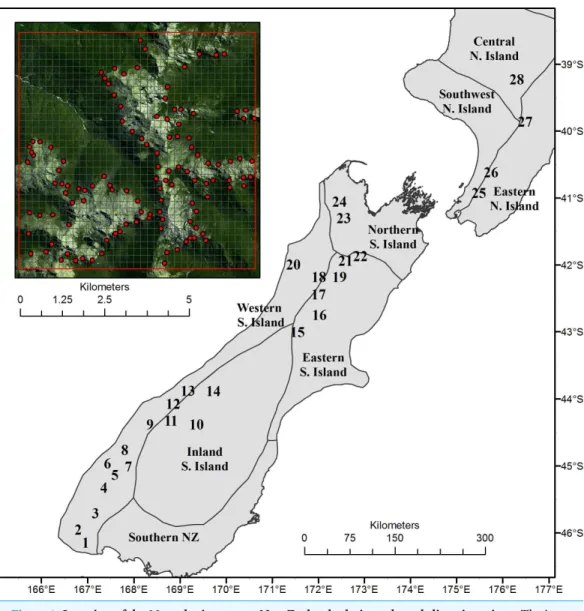 Figure 1 Location of the 28 study sites across New Zealand relative to broad climatic regions