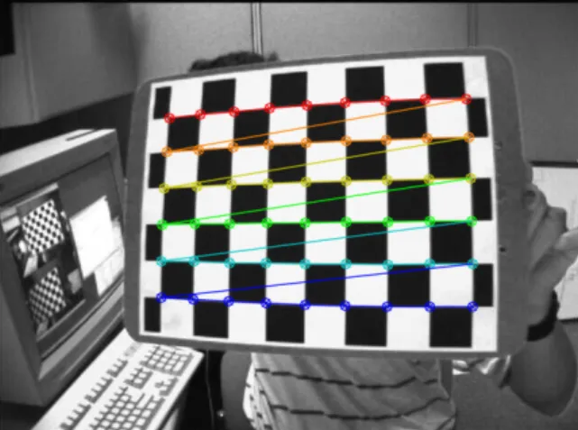 Figure 4 – Representation of detected corners on a chessboard pattern 3 . 