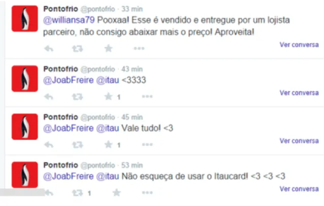 Figura 1. Postagens da Ponto Frio com interação Fonte: Perfil da empresa Ponto Frio no Twitter