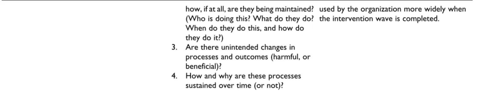 Table 3. Quantitative and Qualitative Methods of Data Collection.