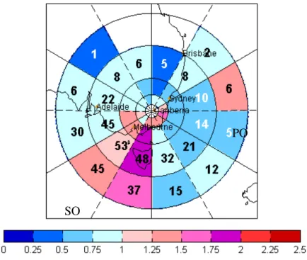 Fig. 4. Frequency of new-particle formation as a function of air mass arrival path in July 2005–
