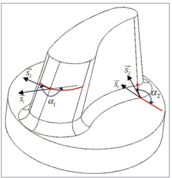Figure 8. Transitional processing of the inner corner with ball- ball-end cutter.