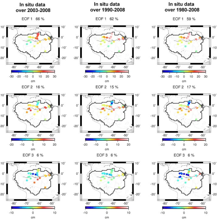 Fig. 4. Spatial patterns of the third EOFs computed from in situ gauges. The black dots correspond to the 23 in situ gauges (the same 23 used in the reconstruction) used for the EOF analysis over 2003–2008 (left panel), 1990–2008 (middle panel) and over 19