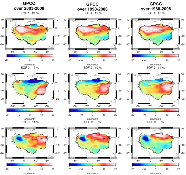 Fig. 5. Spatial patterns of the third EOFs computed from GPCC. EOF analysis over 2003–2008 (left panel), 1990–2008 (middle panel) and over 1980–2008 (right panel).