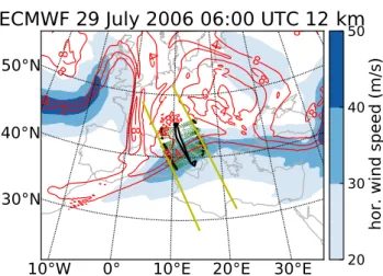 Fig. 2. Overview of aircraft flight path and meteorological situa- situa-tion on 29 July 2006 06:00 UTC at 12 km altitude