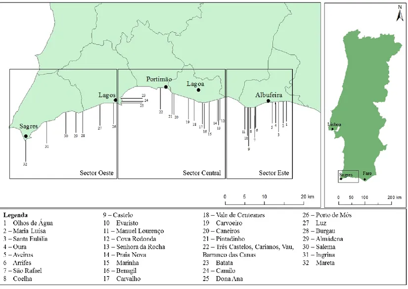 Figura 3.2 – Distribuição das praias selecionadas para estudo, agrupadas por sectores