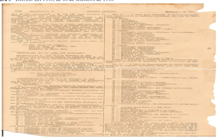 Figura 3 - Decreto-Lei 1448, de 03 de setembro de 1946