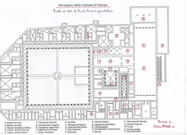Figura 1. Vista aerea  da Cartuxa do Vale d’Ema (a), Perspetiva da entrada da igreja (b), Vista do Claustro (c)a
