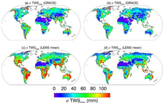 Figure 3. Interannual variability (standard deviation) of TWSA max and TWSA min from GRACE (a, b) and the LENS ensemble mean (c, d).