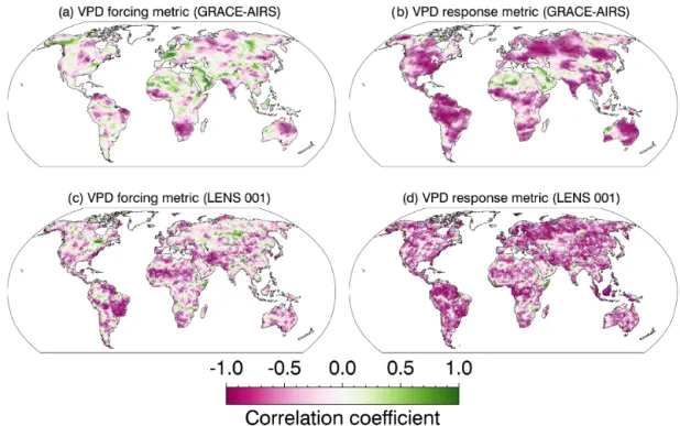 Figure 5. Forcing and response metrics for VPD from GRACE/AIRS (a, b) and LENS ensemble member 001 (c, d)