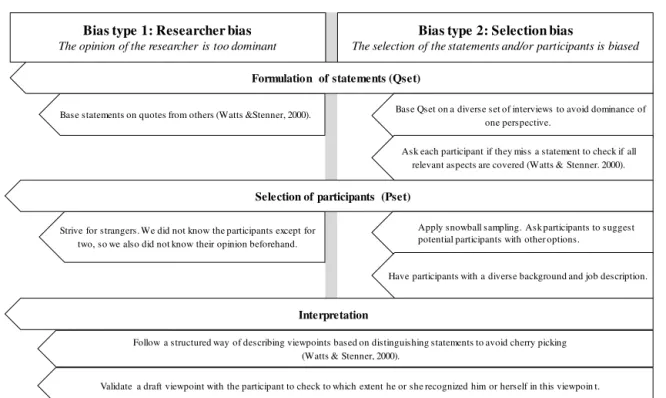 Figure 3. A summary of the mechanisms used to reduce bias. In two columns actions are listed to reduce researcher bias (left) and selection bias (right).