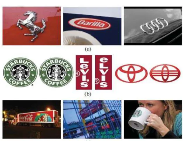 Fig. 1. (a) Examples of popular logos depicting real  world objects, text, graphic signs, and complex  layouts with graphic details