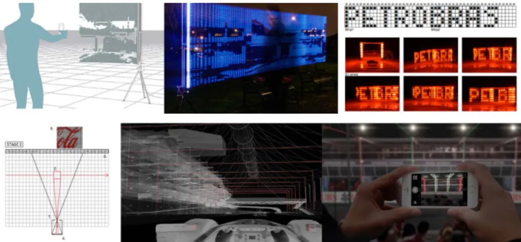 Figure 15 (Top L-R): 3d model sketch; Light painting device; programming advertising tests;  (Bottom L-R): capturing  advertising through panning photos; Final proposal rendered as a point cloud, car view; Final proposal spectators’ view