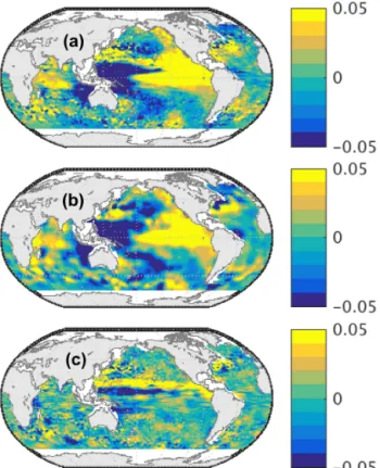 Figure 5. (a) Spatial pattern of nonseasonal anomalous Argo steric sea level (relative to 2005–2015 with linear trends and annual  cy-cles removed) computed from the SIO gridded dataset over the last 6 months (July–December) of 2015