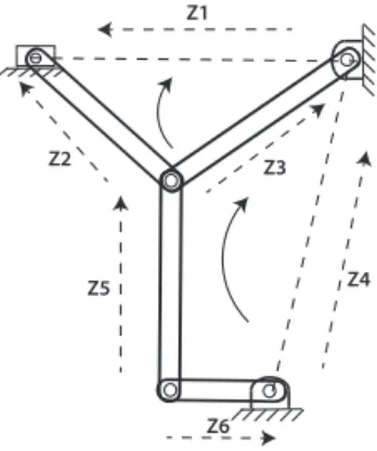 Figure 1. Two of the three available independent loops that are re- re-quired to analyze the mechanism are shown.
