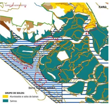 Figura 10:  Mapa de representação dos solos e sua capacidade de uso, com indicação das áreas de  amostragem (Adaptado de Rodrigues, 2004)