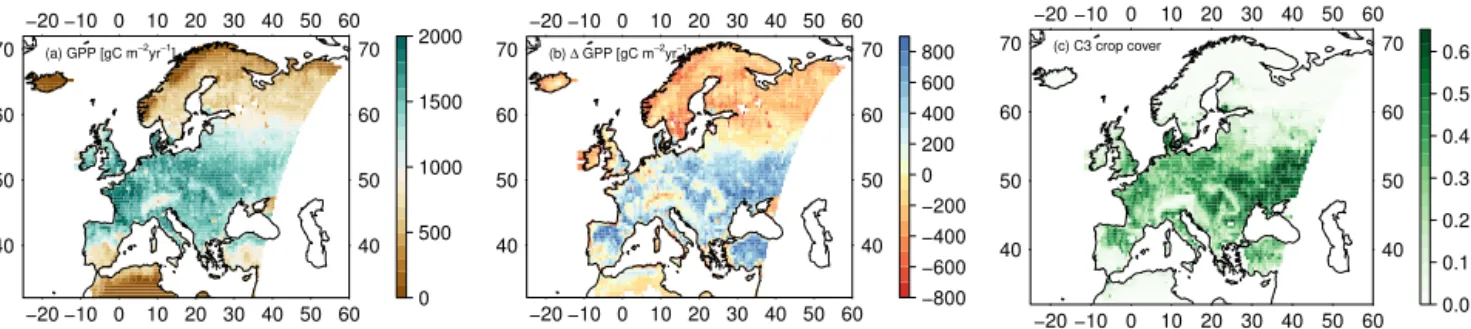Figure 5. Europe-wide simulated GPP and difference between modelled GPP by OCN and a GPP estimate by a FLUXNET-MTE product.