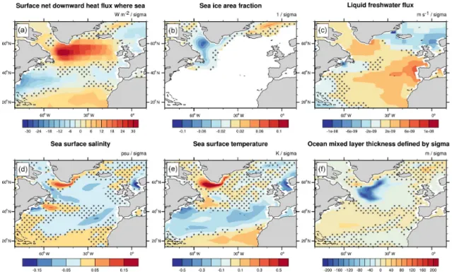 Figure 8. Influence of a negative AO phase on different oceanic variables in CTRL_CHEM during winter (November–March)