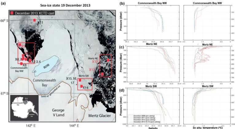 Figure 1. Comparison of new XCTD observations with previous data from the Commonwealth Bay and Mertz Glacier region of Adélie Land, Antarctica