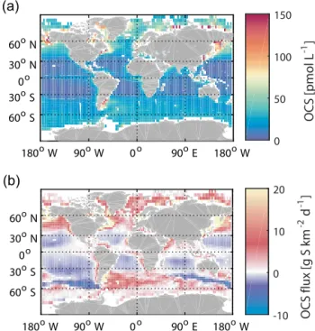 Figure 4. Annual mean of surface ocean concentrations of OCS simulated with the box model (a) and corresponding emissions (b).