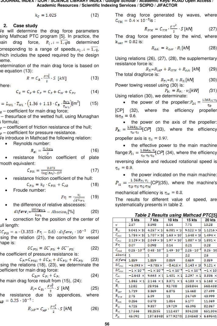 Table 2 Results using Mathcad PTC[5] 
