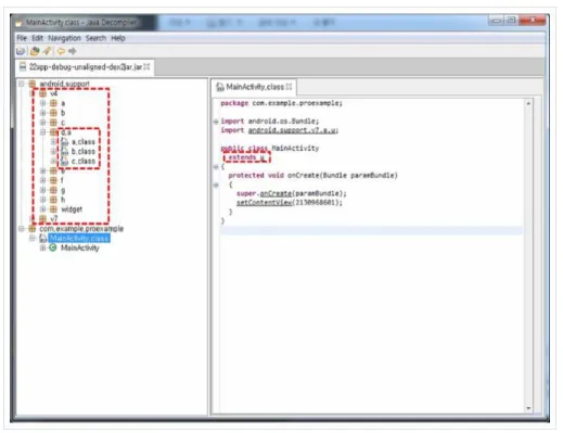Figure 2: Code with Identifier magling