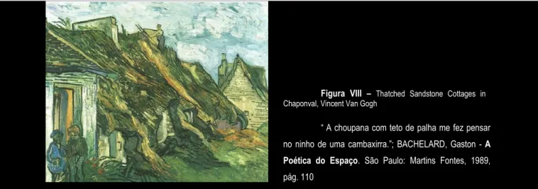 Figura  VIII  –  Thatched  Sandstone  Cottages  in  Chaponval, Vincent Van Gogh
