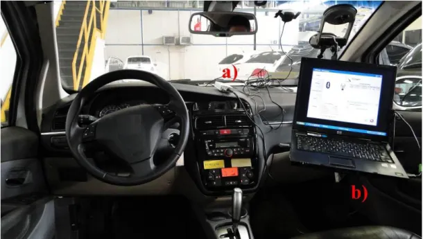 Figure  3.10  shows  the  first  integration  of  the  testbed  in  vehicles.  In  this  first  application  it  was  used  a  laptop  to  perform  the  role  of  a  central  processing unit (CPU) and for presenting HMI interfaces