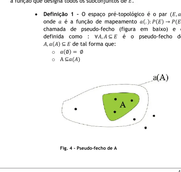 Fig. 4 - Pseudo-fecho de A 