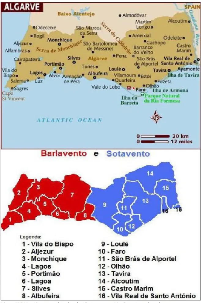 Figure 2.2 The Algarve region showing Sotavento and Barlavento regions (source: