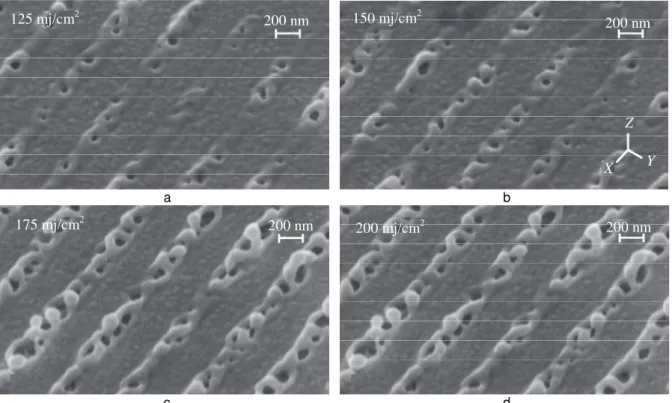 Fig. 2. SEM pictures showing surface modifications from a single laser pulse with periodic line spacing of 270 nm  corresponding to the periodic irradiation pattern created by two beam interference for the incident fluences   of 125 mJ/cm 2  (a), 150 mJ/cm