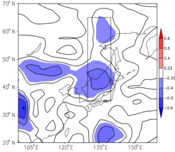 Figure 1. The CC between WHD NCP DY and geopotential height at 500 hPa (Z500) in winter from 1980 to 2013