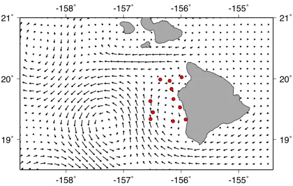 Figure 3 Current vectors during field sampling. Mean HYCOM currents between July 2 and July13, 2011, for Big Island of Hawai‘i