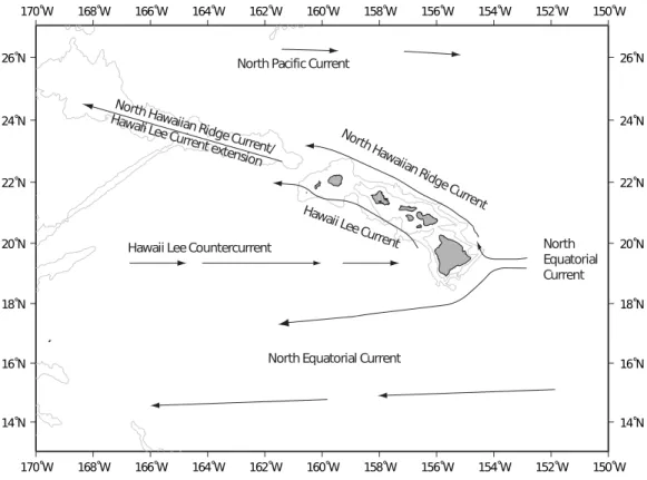 Figure 1 Main surface currents around Hawaii. Main surface currents around the Main Hawaiian Islands (after Lumpkin, 1998).