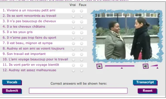 Figure 2.1: Example that illustrates learning french with RLOs.